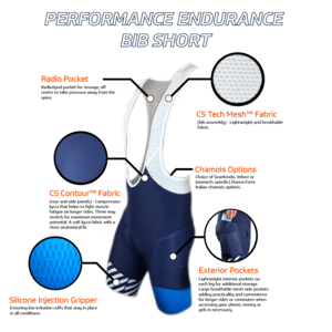 PERFORMANCE Endurance Bib Short