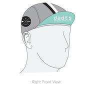 Performance Cap