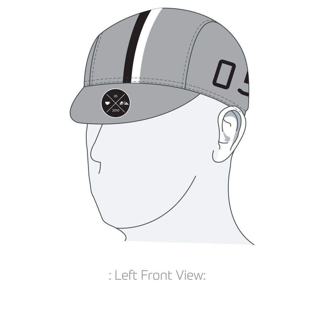 Performance Cap